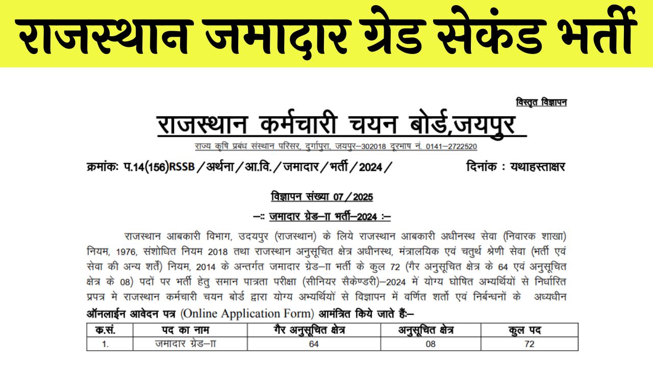 Rajasthan Jamadar Grade 2nd Recruitment 2025